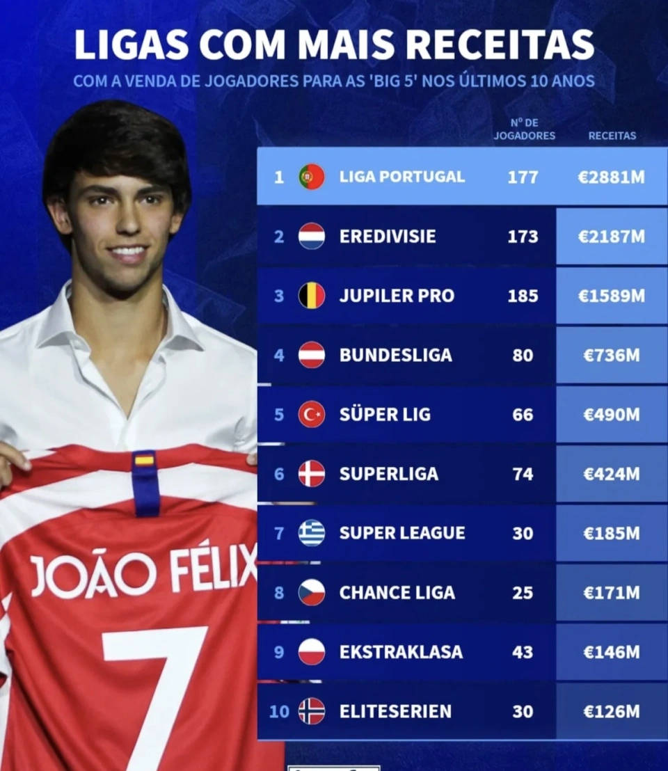 Ray Esports-洛杉矶快船迎葡超关键赛，转会期绝杀压哨，赛场秩序良好，临场指挥获称赞(欧洲杯外围赛进级规则)